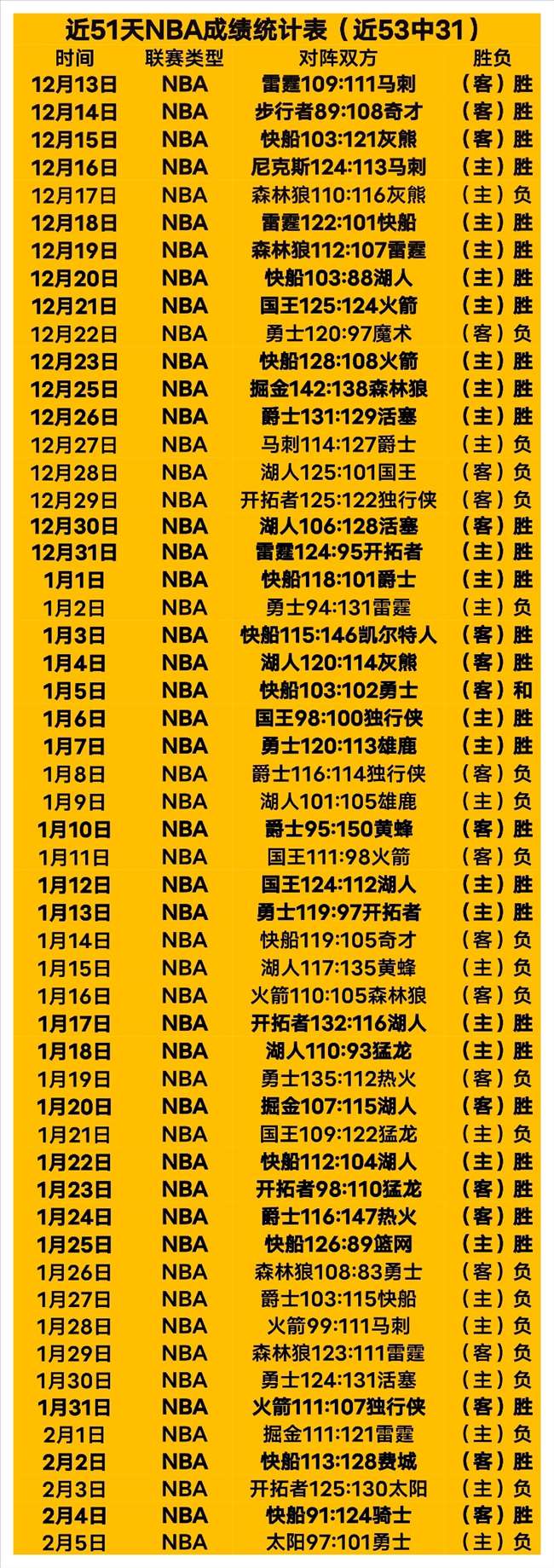 吳柳芳獲胡,錫進支持,遵守法紀社,爱游戏app,爱游戏官网,爱游戏体育官网,爱游戏体育app