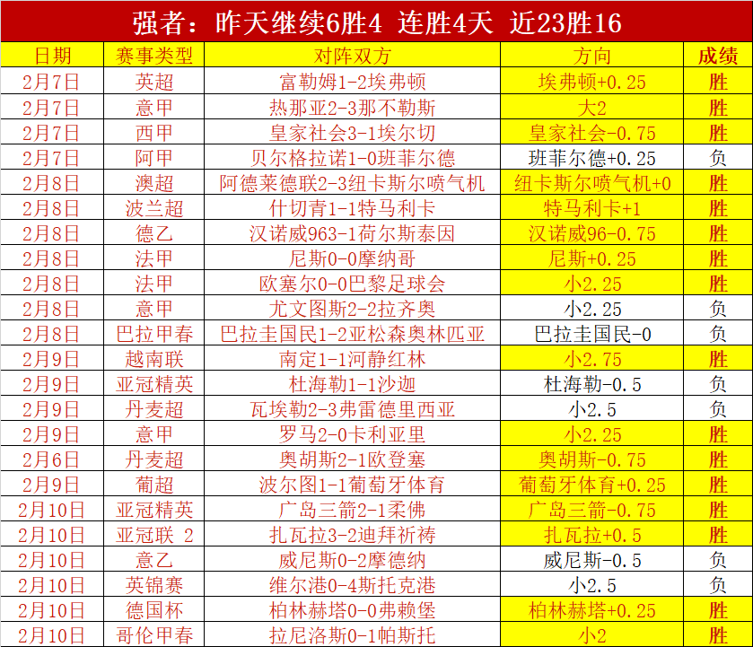 赛季意甲联,赛第七轮精,彩瞬间回放,爱游戏app,爱游戏官网,爱游戏体育官网,爱游戏体育app