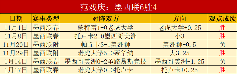 京城媒体羽,毛球混双团,体邀请赛即,爱游戏app,爱游戏官网,爱游戏体育官网,爱游戏体育app