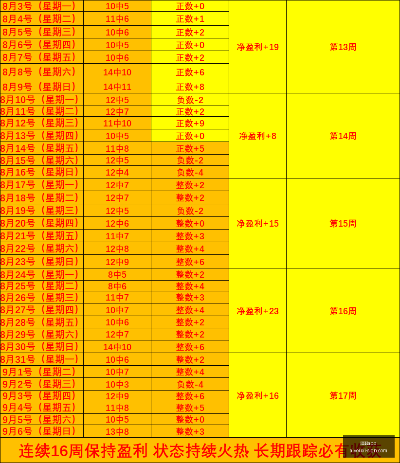 体育品牌新,品发布,电竞主题周,爱游戏app,爱游戏官网,爱游戏体育app