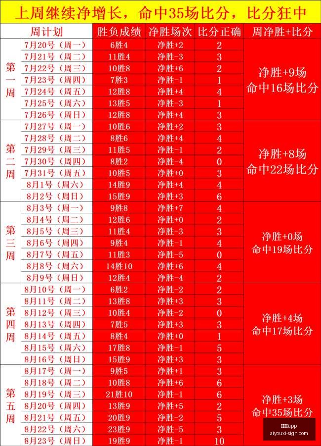 哈登与米切,尔加盟,填补斯特鲁,爱游戏app,爱游戏官网,爱游戏体育app