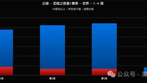 沙特王子豪掷千万奖励艾希拉球员，体育部长追加五十万奖励！