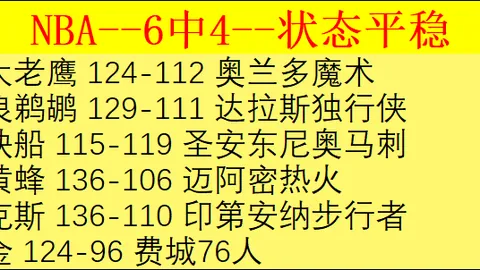 大乐透期号专家推荐：猛龙VS奇才赛果分析