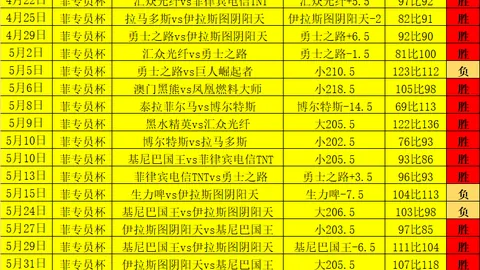 爱游戏 145553 9