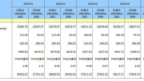 2026开学盛典：省实花都学校首届典礼全解析