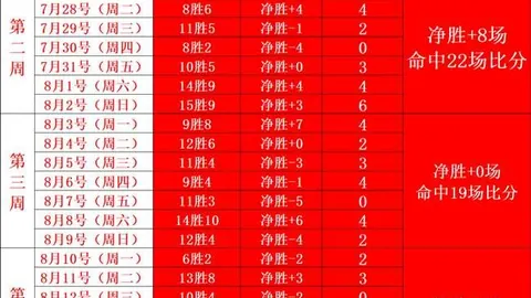 哈登与米切尔加盟，填补斯特鲁斯离队领导力真空补强终极指南